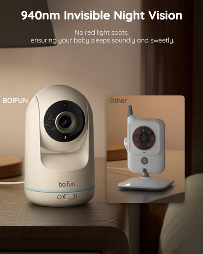 BOIFUN Video Baby Monitor with 2 Cameras, 5-inch 720P IPS Screen, Dual 360 Camera, No Wifi, 3050mAh Battery, VOX Mode, Invisible Night Vision, Two-way Audio, Temperature Sensor, Lullabies, Elder,Twins