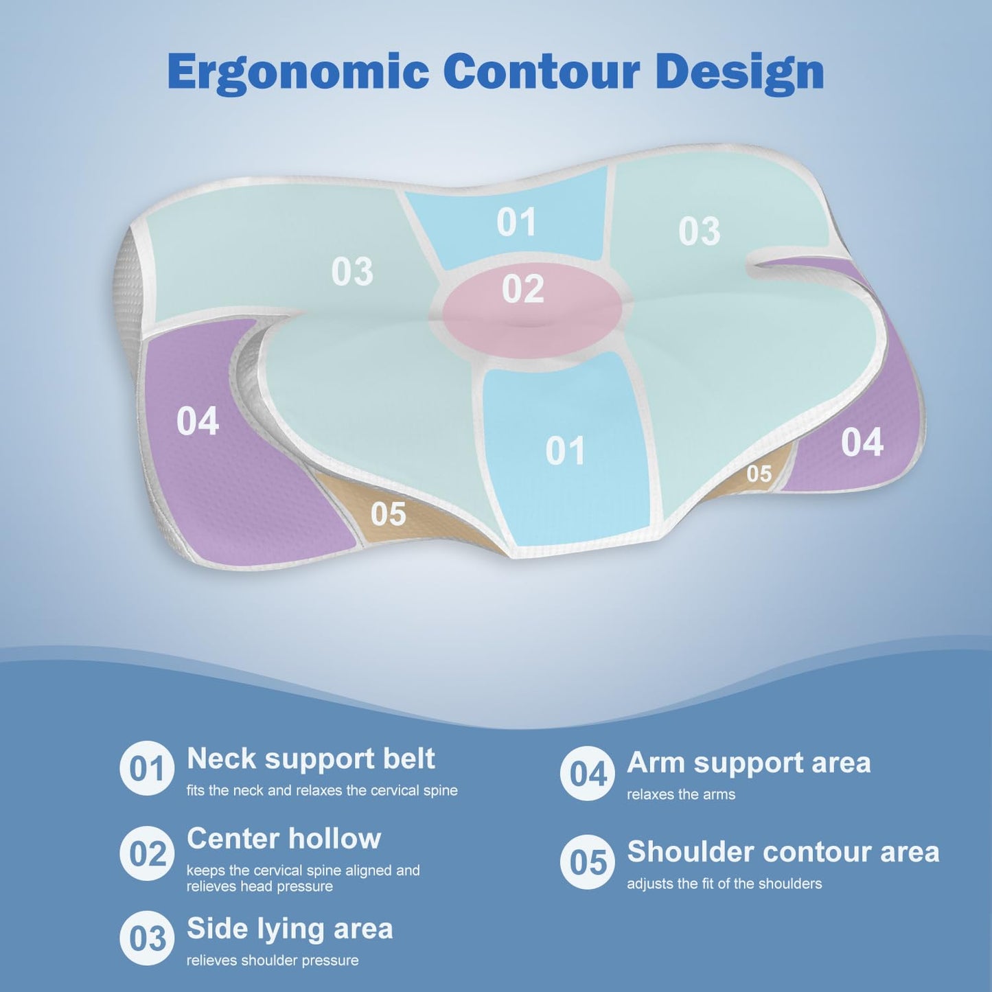 Cervical Neck Pillow for Sleeping - Cooling Ergonomic Memory Foam Pillow for Neck Pain Relief, Soft and Stretchy, Relieves Shoulder Pressure, Side Sleepers, Cooling and Breathable Ice Silk Pillowcase