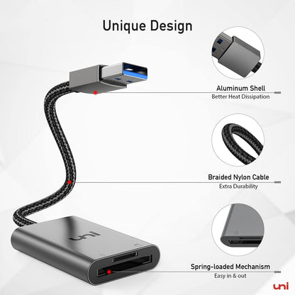 uni SD Card Reader, USB 3.0 to TF/SD Card Adapter, High-Speed Memory Card Reader, Compact Camera mate for SD Micro SD/TF/SDHC/SDXC/MMC, Compatible with MacOS, Windows, Chromebook, Linux