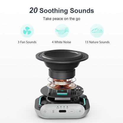 ANJANK Mini Portable Travel White Noise Sound Machine for Adults, 20 Soothing Sounds, Powerful Battery, 30-Level Volume, Sleep Timer, Noise Canceling for Sleeping, Home, Airplane