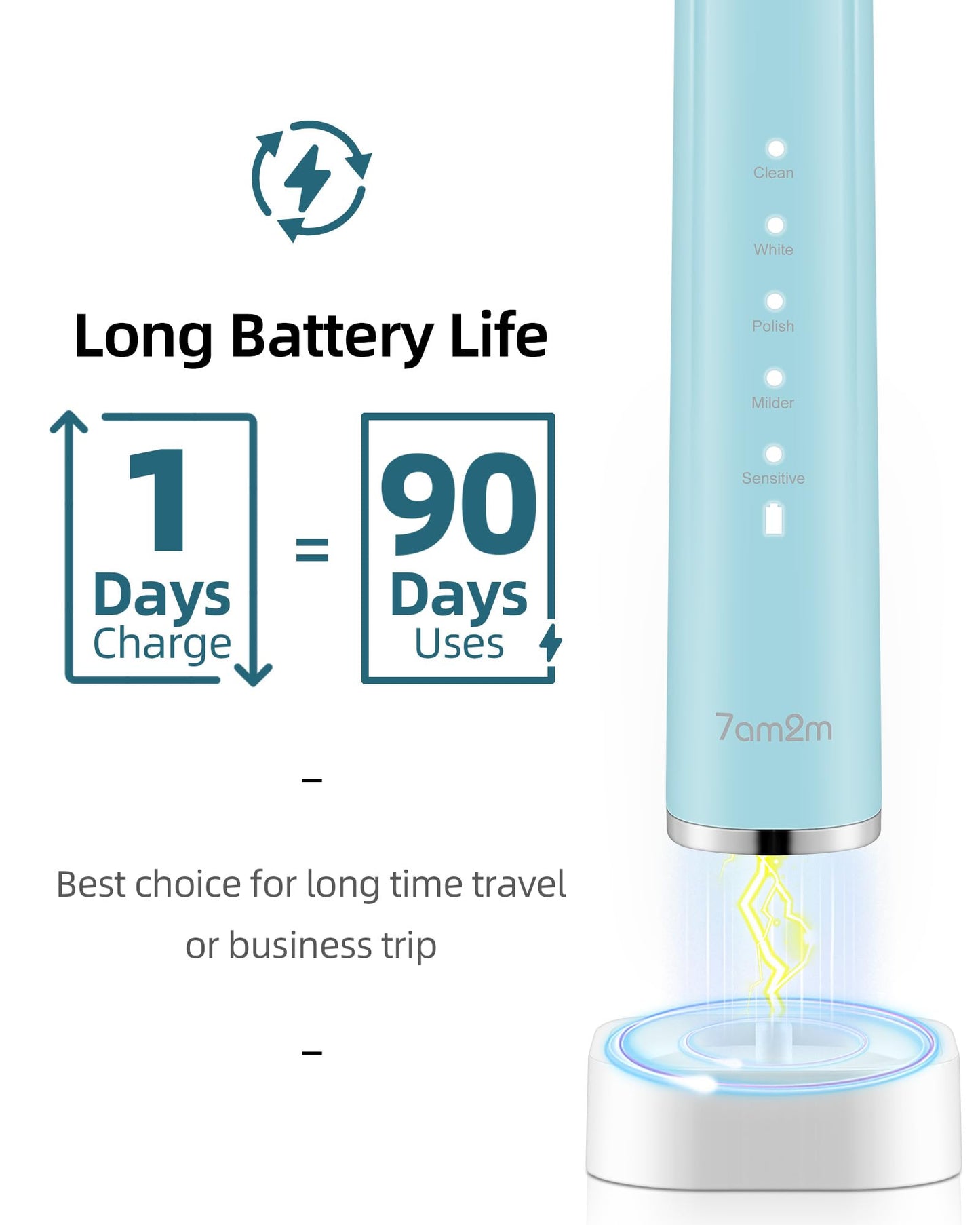 7AM2M Sonic Electric Toothbrush with 6 Brush Heads for Adults and Kids, One Charge for 90 Days, Wireless Fast Charge, 5 Modes with 2 Minutes Build in Smart Timer, Electric Toothbrushes(Light Blue)