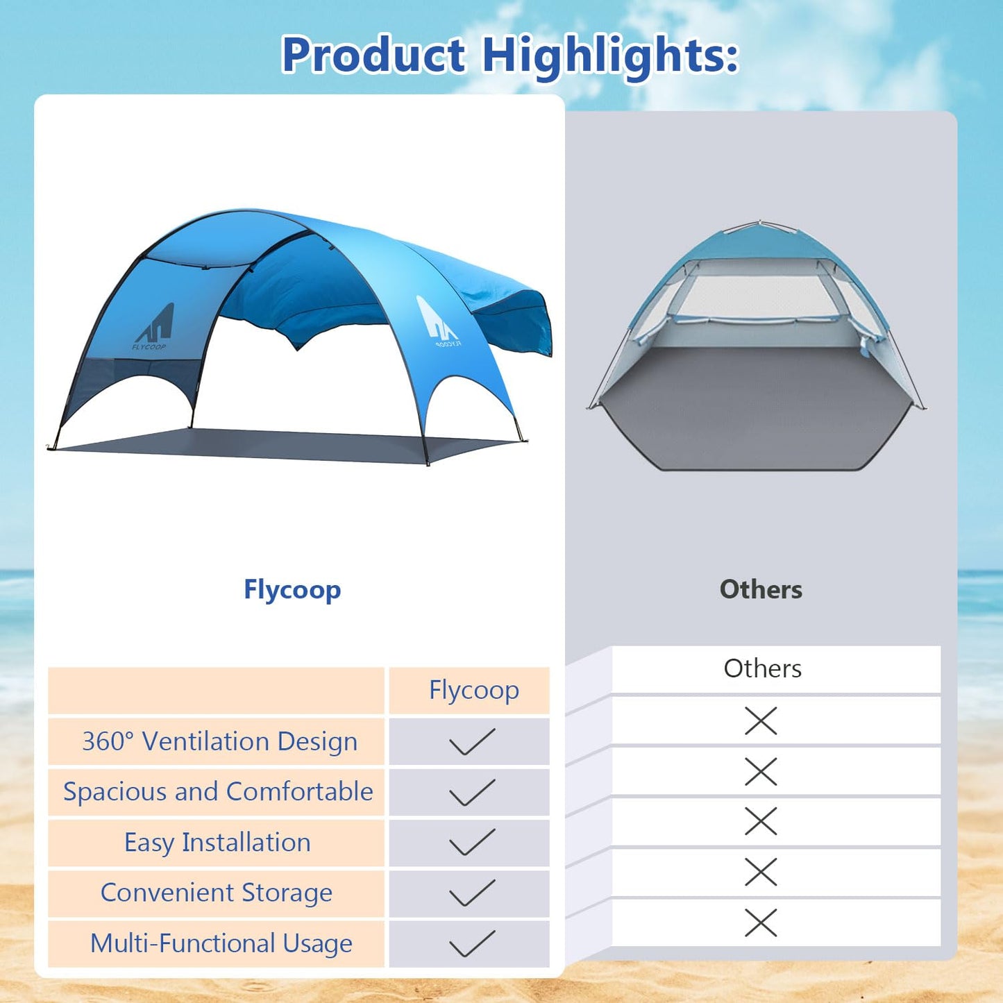 Beach Tent - Beach Shade Canopy Compact Fold (16.9x3.9″), Own Patent, 360° Ventilation, Large Side Storage Pocket, UV Protection Portable Sun Shelter for Beach (Blue, 106*65*61″ with 74.8*98.4″ sail)
