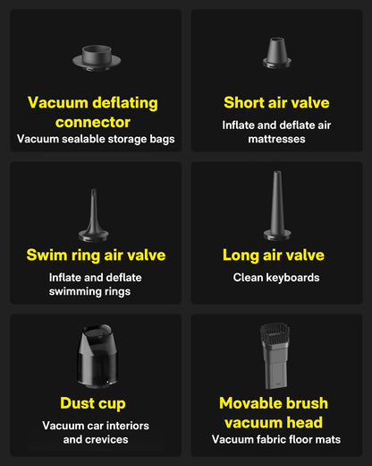 HOTO Handheld Vacuum Cleaner Cordless, Desk Vacuum Cleaner Compressed Electric Air Duster 15000Pa Suction, 4-in-1 Portable Vortex Vacuum Dust Buster Air Blower for Computer, Keyboard