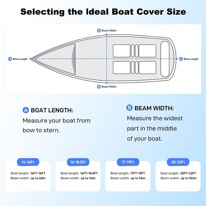 Caminor Boat Cover 16-18.5ft, Bass Tracker Boat Cover with Sand Bag Mooring Kit, 1200D Marine Canvas Waterproof Heavy Duty Boat Covers for 16 feet 17ft 18' Foot V Hull Bass & Runabout Boat,Black