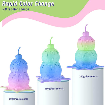 ERYONE 1.75mm PLA Filament, +/-0.03mm, 1kg (2.2lbs)/Spool, Matte Multicoloured PLA, Rainbow Marble