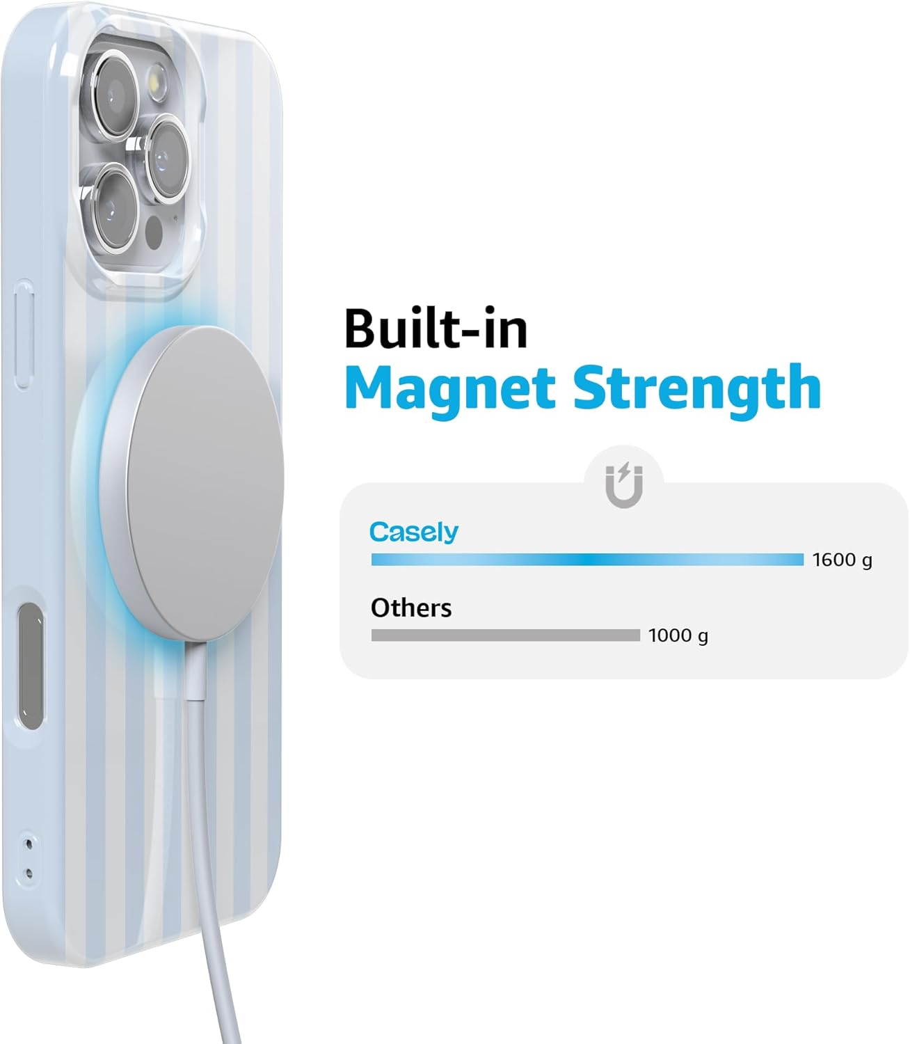 Casely iPhone 16 Pro Max Case | Blue Stripes | Sunday Best | Classic Ultra Slim Design | Compatible with MagSafe