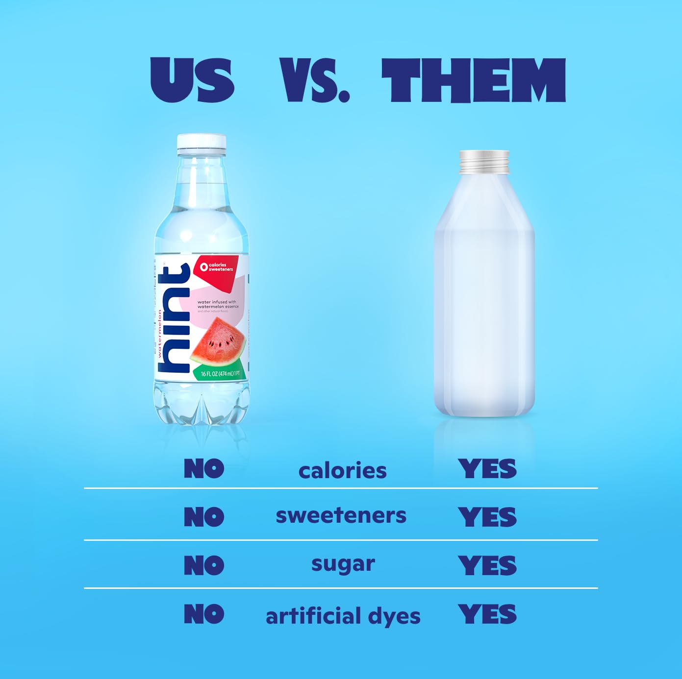 Hint Water Strawberry Lemon, Pure Water Infused with Strawberry and Lemon, Zero Sugar, Zero Calories, Zero Sweeteners, Zero Preservatives, Zero Artificial Flavors,16 Ounce Bottles, (Pack of 12)
