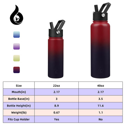 BJPKPK Insulated Water Bottles with Straw Lid, 22oz Cold & Hot Thermos, Stainless Steel Metal Water Bottle with 3 Lids, Reusable Thermos, Cups, Mugs-Charming Red