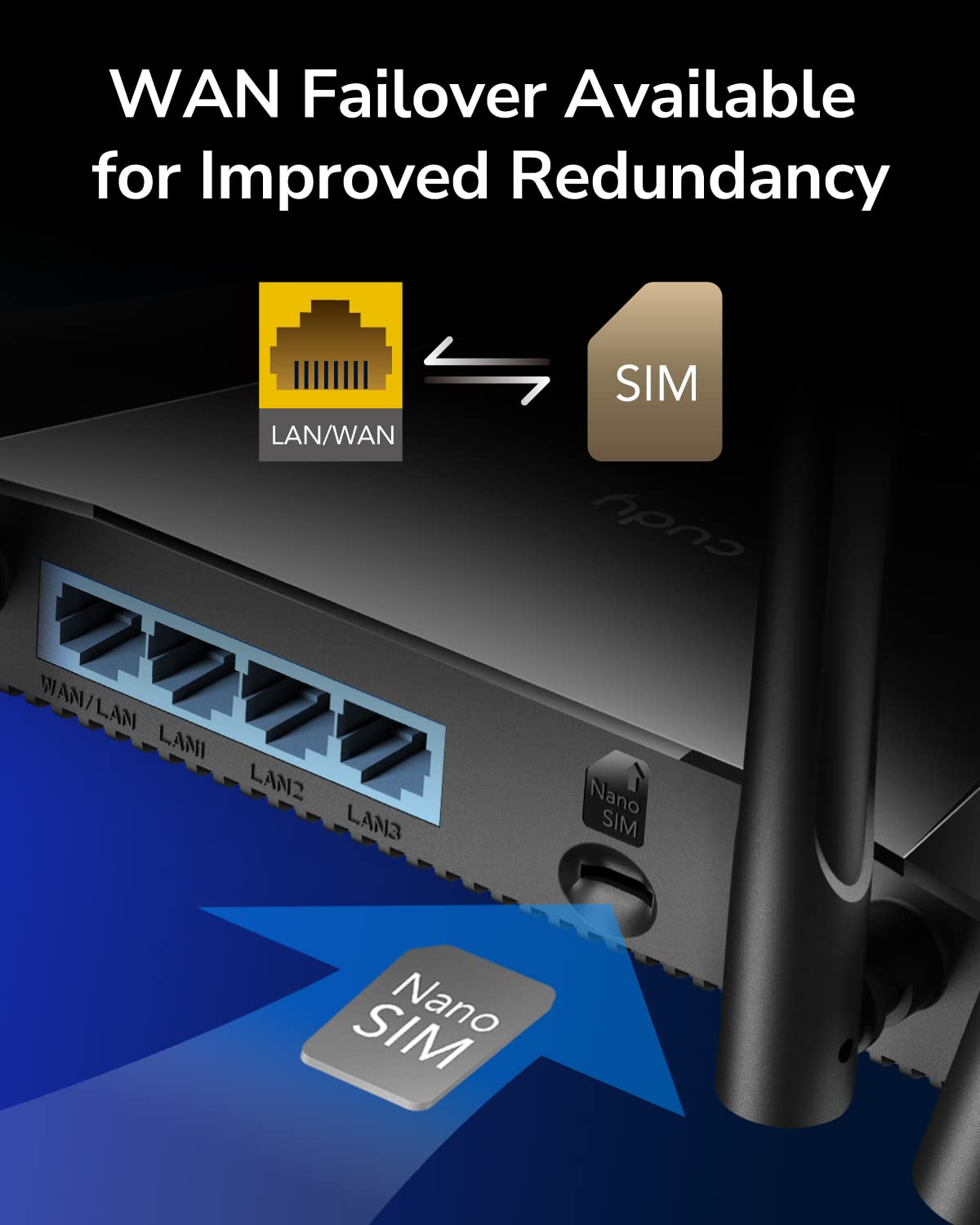 Cudy N300 WiFi Unlocked 4G LTE Cat4 Modem Router with SIM Card Slot, 300Mbps WiFi, MTK Chipset, 5dBi High Gain Antennas, VPN, Cloudflare, LT400
