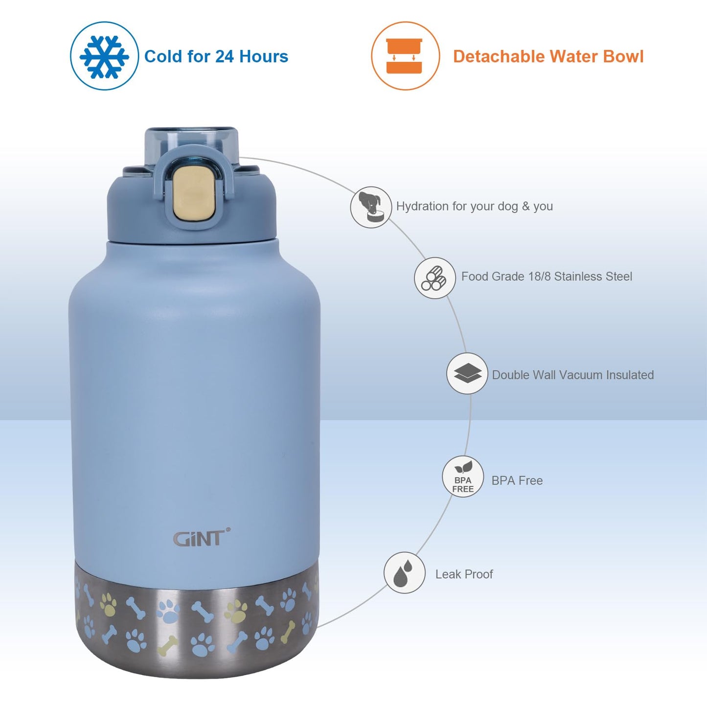 GiNT 37oz Insulated Stainless Steel Dog & Human Water Bottle, All-in-1 Travel Dispenser with Detachable Bowls & Carrying Case, Leak-Proof Pet Canteen for Walking, Hiking, Camping, Car (Blue)