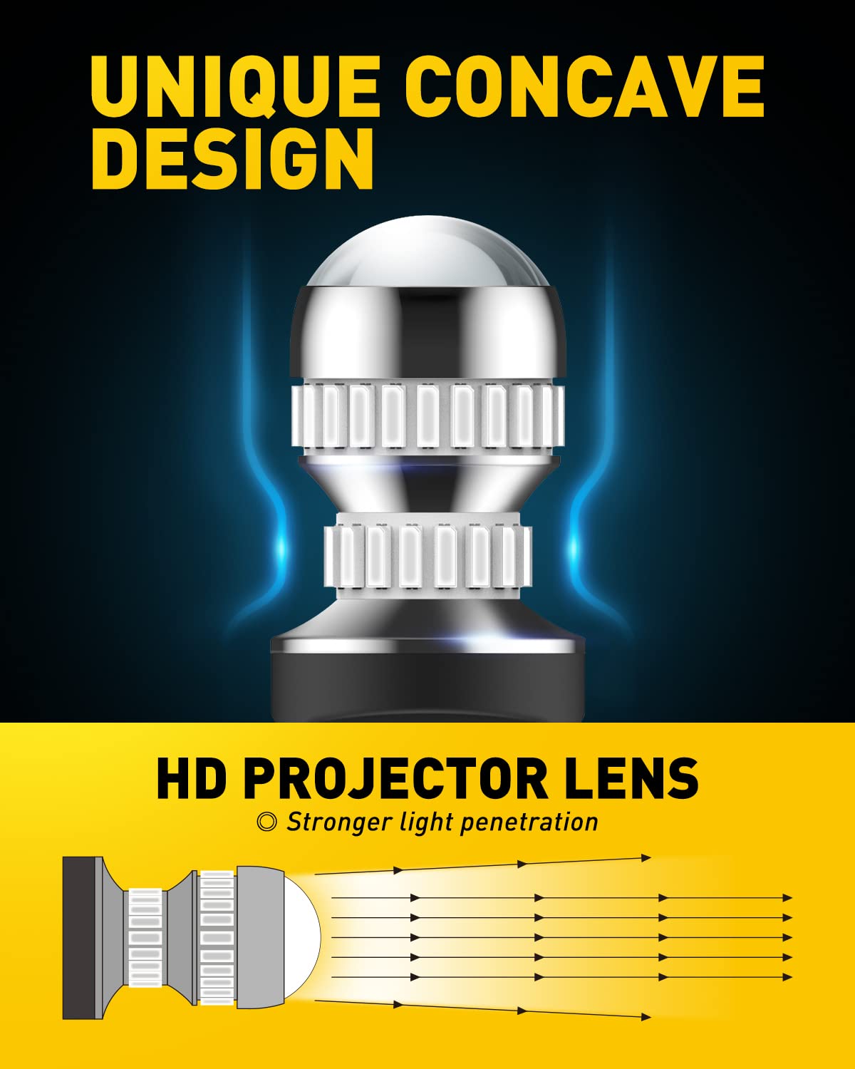AUXITO Upgraded 7440 7443 LED Bulb Red for Tail Lights Brake Lights, Super Bright T20 W21W 7441 7444 LED Replacement for Stop Tail Brake Signal Lights, Pack of 2