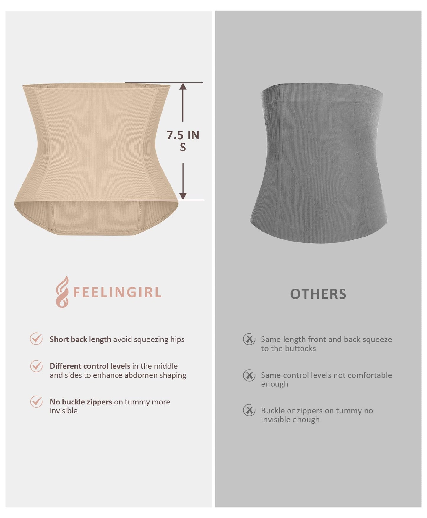 FeelinGirl Waist Cincher Postpartum Belly Wrap for Woman Moldeadoras De Cintura Y Abdomen Trimmer Tummy Tuck Nude S