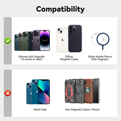 Amzone Magnetic Wallet Cell Phone Card Sleeves for Phone Case with Mag-Safe, Stronger Magnetic RFID Leather Phone Wallet Stick on Series of iPhone 15/14/13/12, Indigo Blue