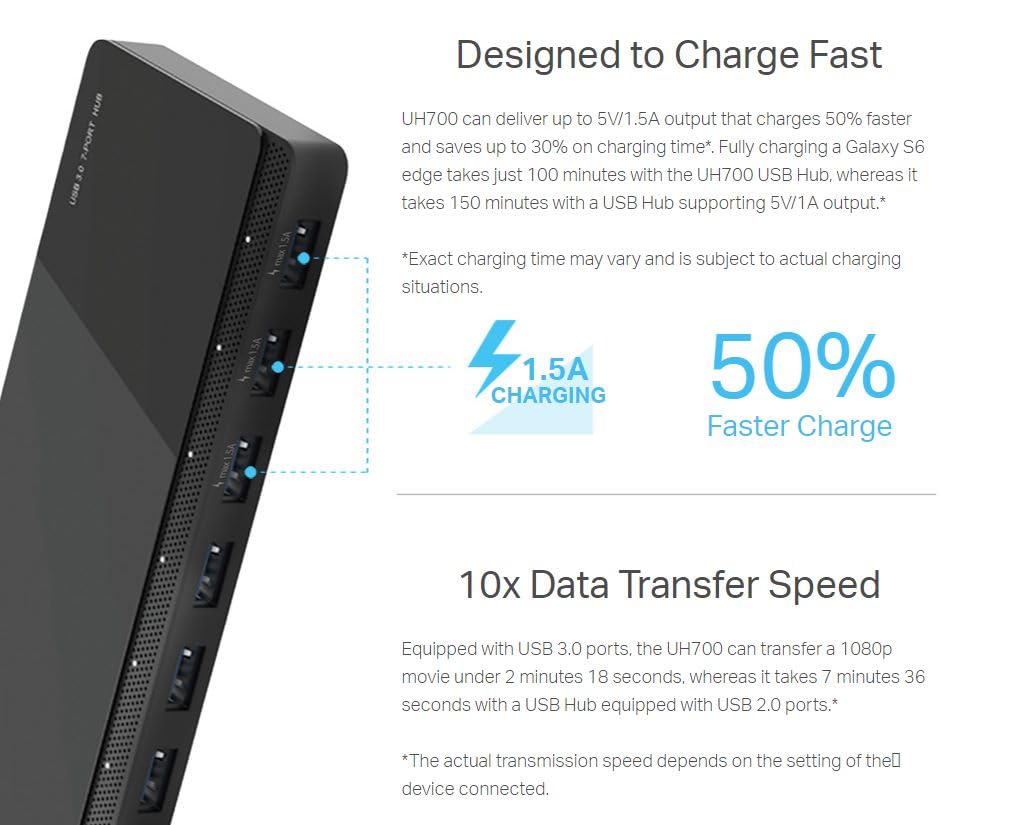 TP-Link UH700 USB Hub, 1.5A Fast Charging 7-Port Docking Station, 10x Data Transfer Speed up to 5Gbps, 12V/2.5A Power Adapter and 1m USB 3.0 Cable, Compatible with Windows, Mac OS X and Linux systems