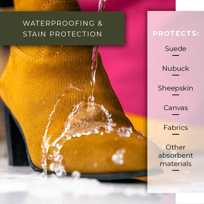 Renapur Suede, Nubuck, Fabric Waterproofing/Stain Protection — Eco-Friendly, Non-Toxic, for Shoes, Boots, Trainers & Clothing (250ml Spray Bottle)