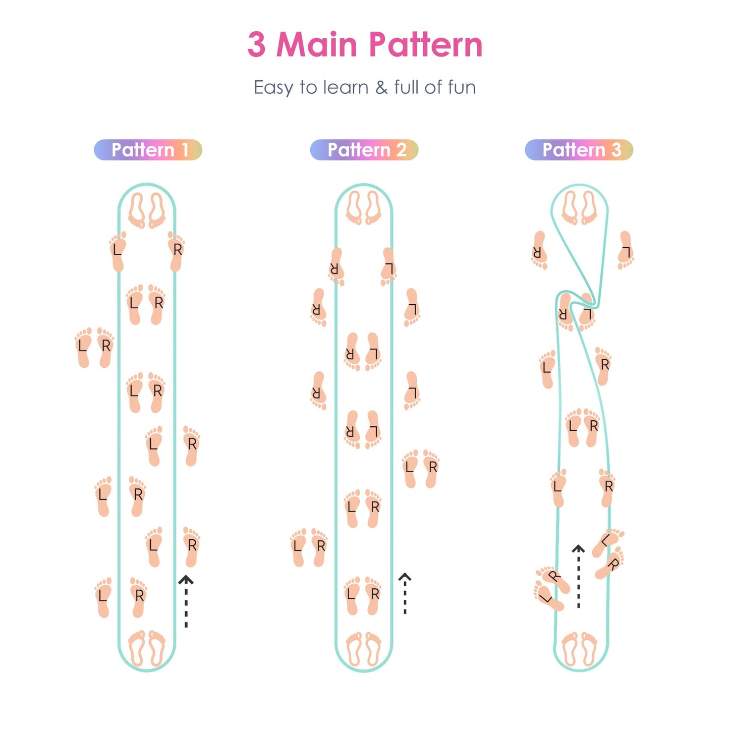 Cikyner Chinese Jump Rope, 4m Long 1.5cm Wide Elastic Chinese Ropes with Instructions French Skipping Rubber Band for Indoor and Outdoor Children Jumpsies Games, Ideal for Gifts for Girls and Boys