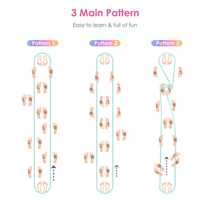 Cikyner Chinese Jump Rope, 4m Long 1.5cm Wide Elastic Chinese Ropes with Instructions French Skipping Rubber Band for Indoor and Outdoor Children Jumpsies Games, Ideal for Gifts for Girls and Boys