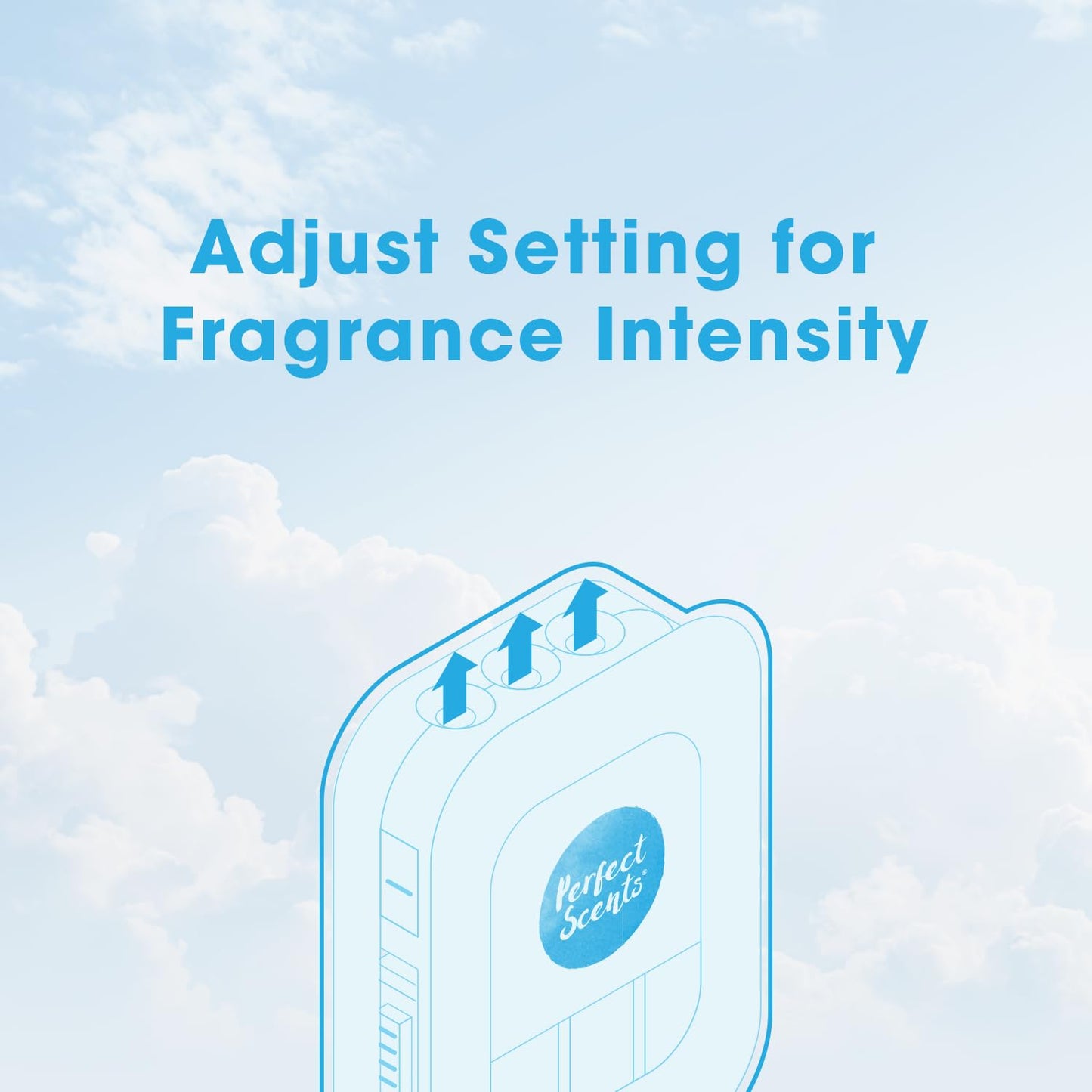 Perfect Scents 12 x 3 Scents Refill Air Freshener - Compatible with 3volution