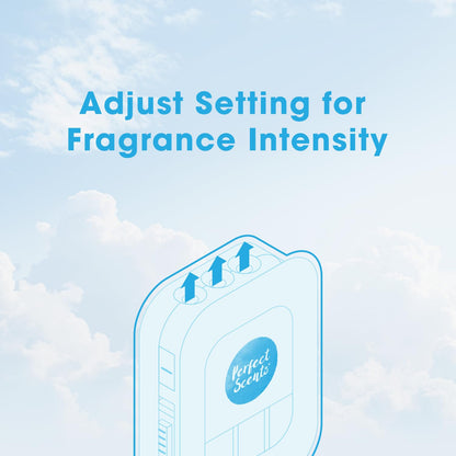Perfect Scents 12 x 3 Scents Refill Air Freshener - Compatible with 3volution