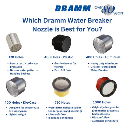 Dramm Water Breaker Nozzle with 1000 Tiny Holes, for Greenhouse & Nurseryman, Saves Time & Water, Will not Damage or Flatten Plants, Perfect for Seedlings, Chrome