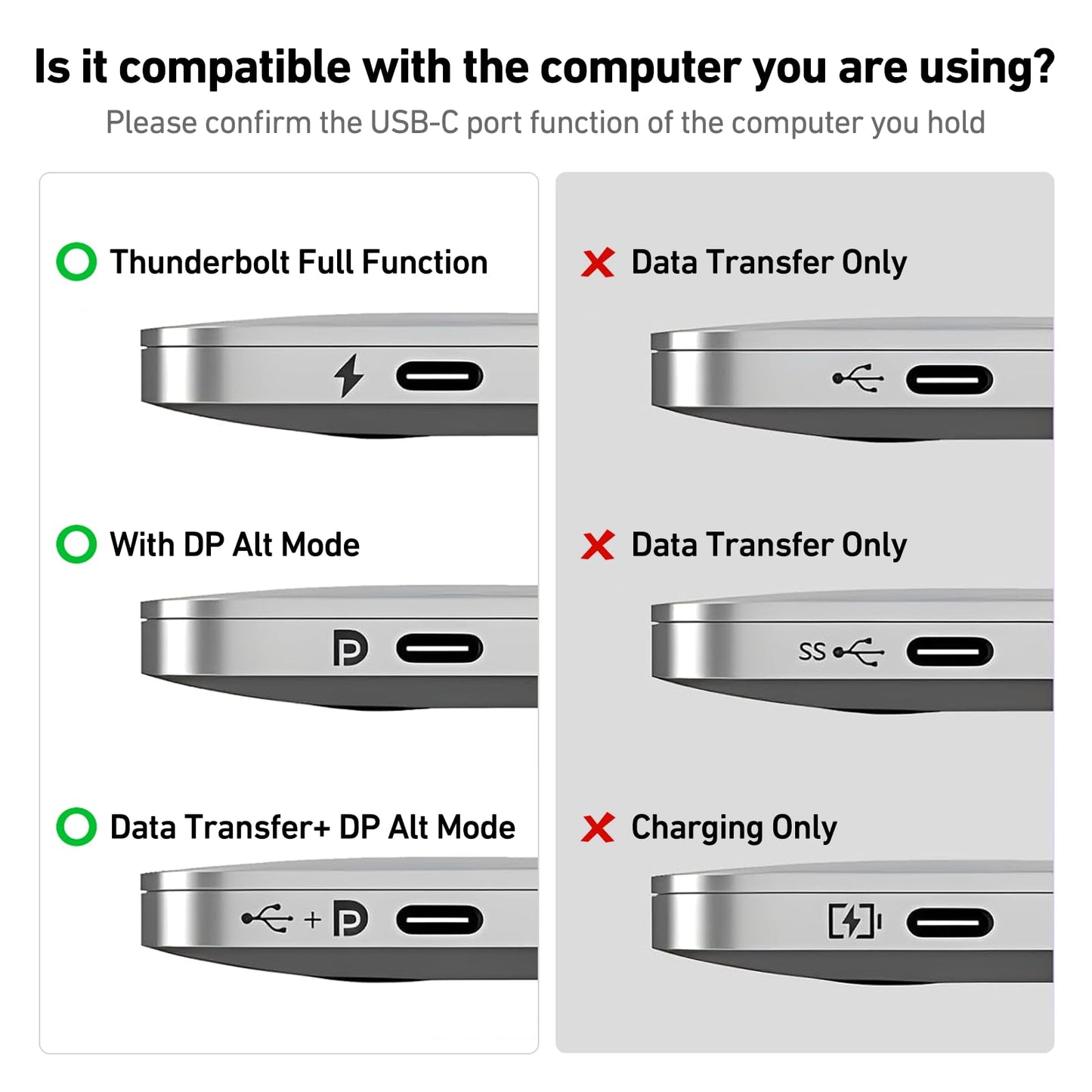 BENFEI USB C to HDMI Adapter 4K@60Hz, USB Type-C to HDMI Adapter [Thunderbolt 3/4/5 Compatible] with iPhone 15 Pro/Max, MacBook Pro/Air 2023, iPad Pro, iMac, S23, XPS 17, Surface Book
