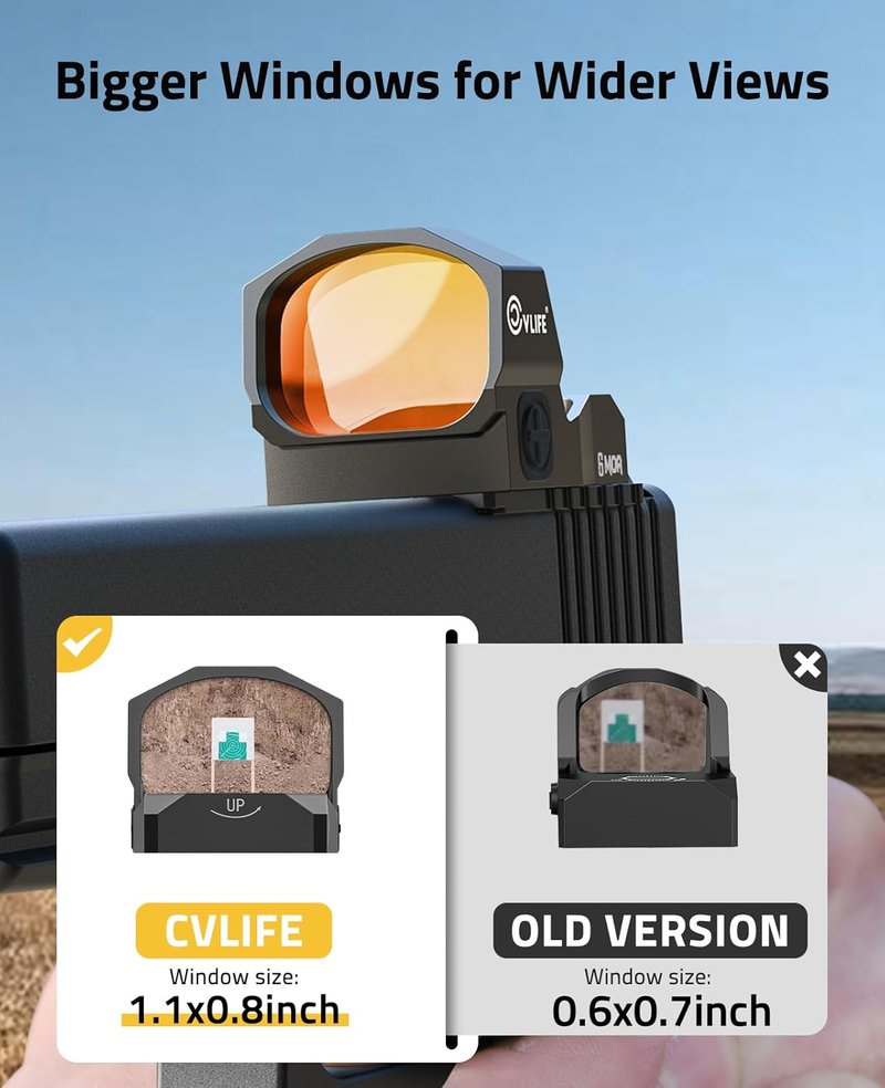 WolfCovert Pistol Dot Sight - 6 MOA Open Reflex Optics with 1.1" Large Lens | Adapter for MOS & 21MM Picatinny