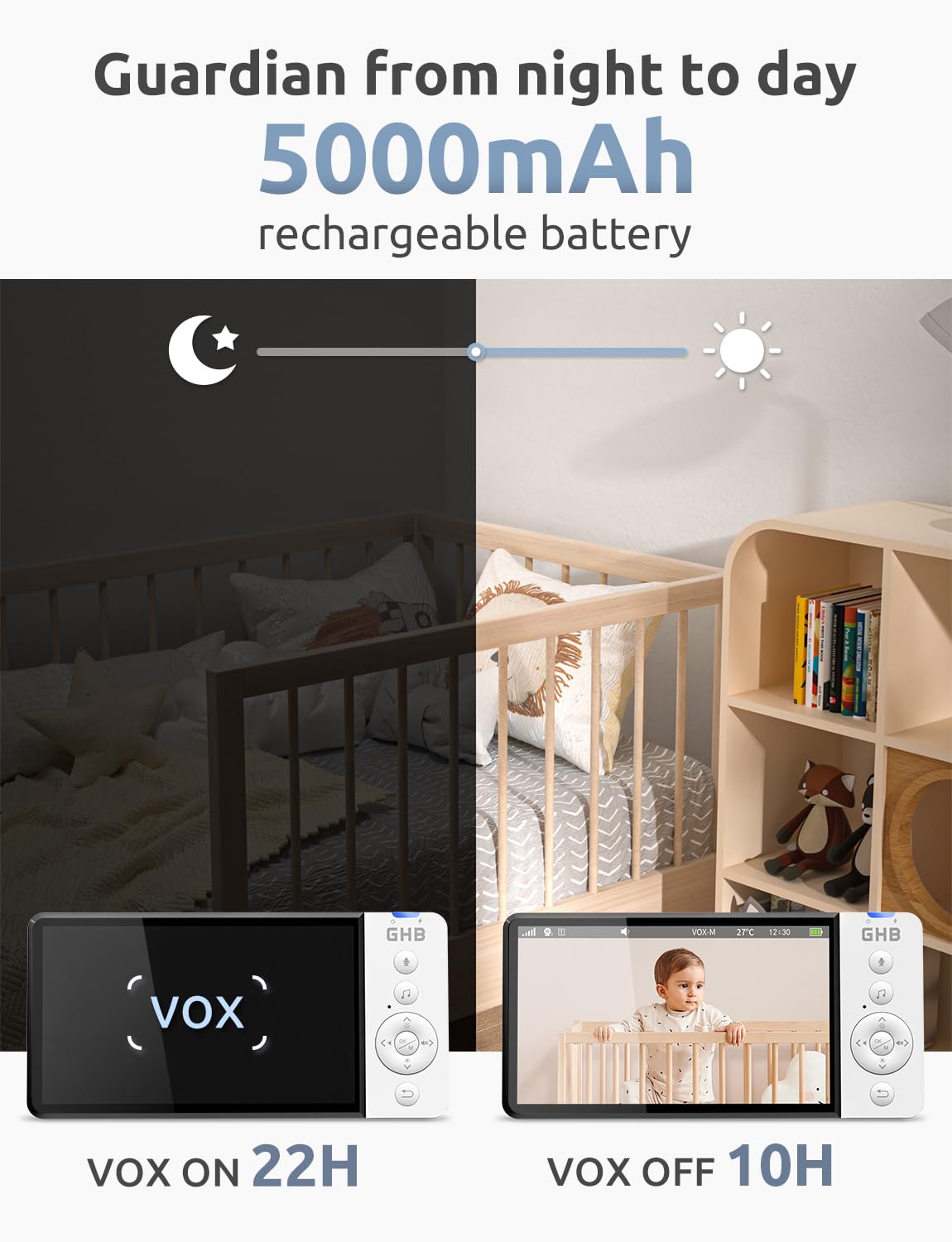 GHB Baby Monitor with Camera and Night Vision 5'' 720P HD 5000mAh Video Baby Monitor Camera IPS Screen, VOX Mode, 2-Way Audio, Temperature Alert, 8 Lullabies