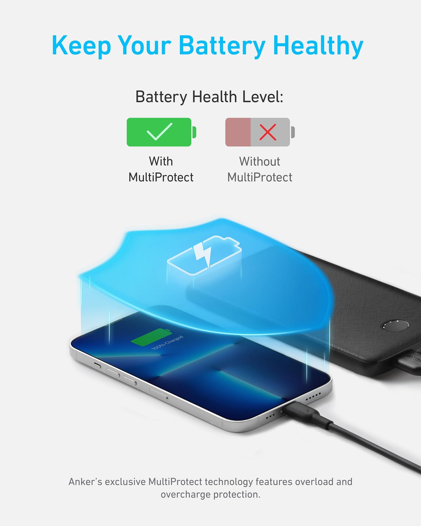 Anker Power Bank, Compact Portable Charger (PowerCore 10K) 10,000mAh Battery Pack with PowerIQ Charging Technology and USB-C for iPhone 17, iPad, Samsung Galaxy, Pixel, and More