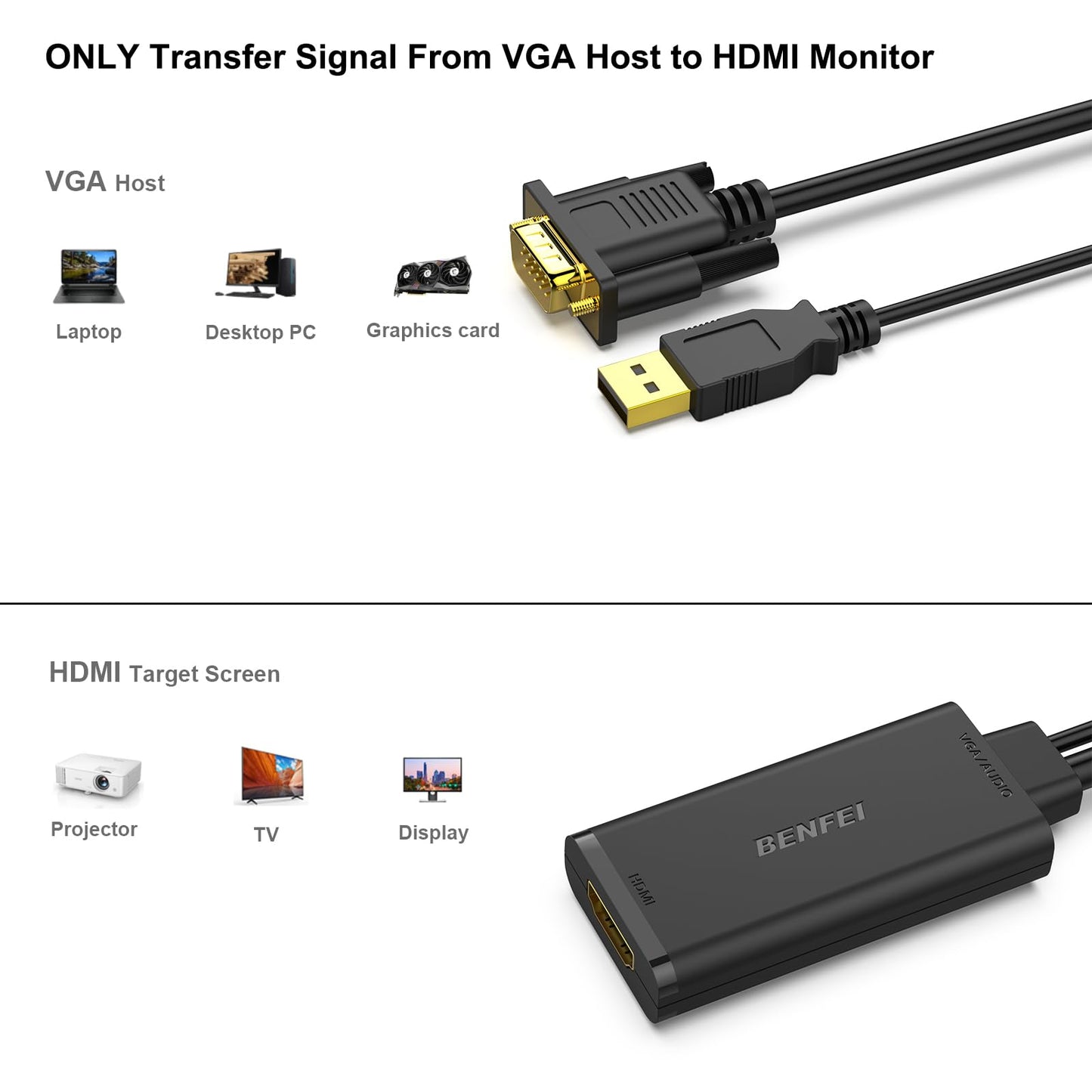 BENFEI VGA to HDMI Adapter, 1080P Converter with Audio From Computer/Laptop VGA Source to HDMI TV/Monitor