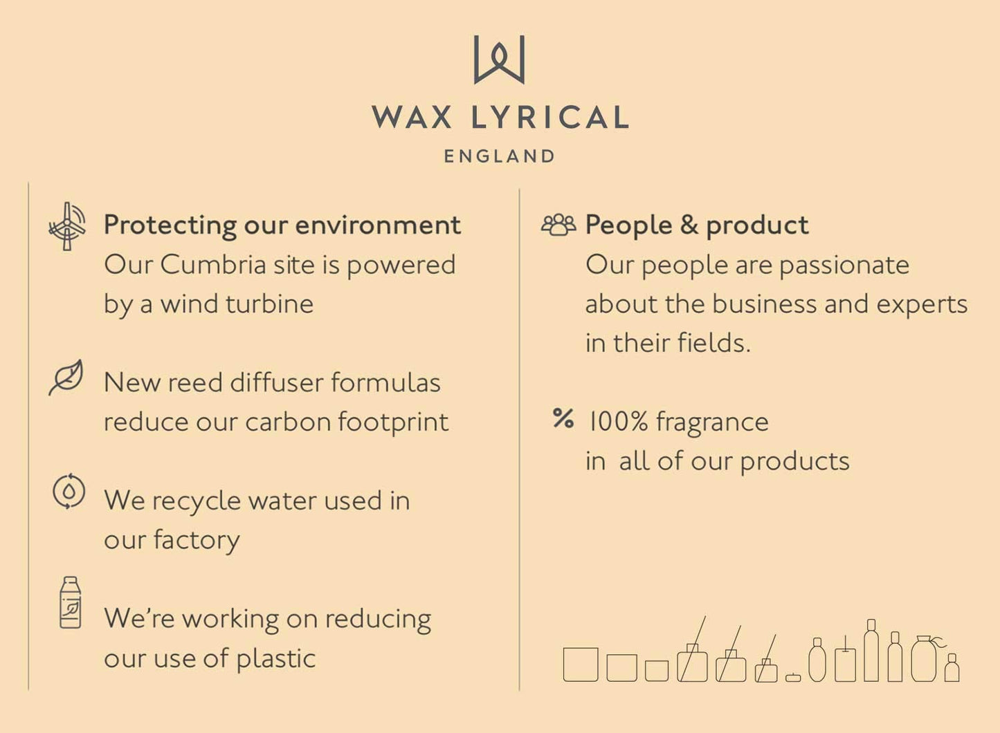 Wax Lyrical 40ml Reed Diffuser, Sea Breeze