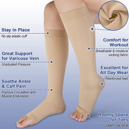 Beister Medical Open Toe Knee High Calf Compression Socks for Women & Men, Firm 20-30 mmHg Graduated Support Hosiery for Varicose Veins, Edema, Flight, Pregnancy （A Pair）