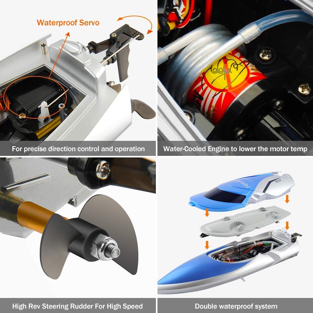 GizmoVine RC Boat, 2.4GHZ 15MPH High Speed Remote Control Boat with 2 Rechargable Batteries, Suitable for Pools/Lakes/Seaside, Double waterproof, Ship Model Gift for Adults & Kids