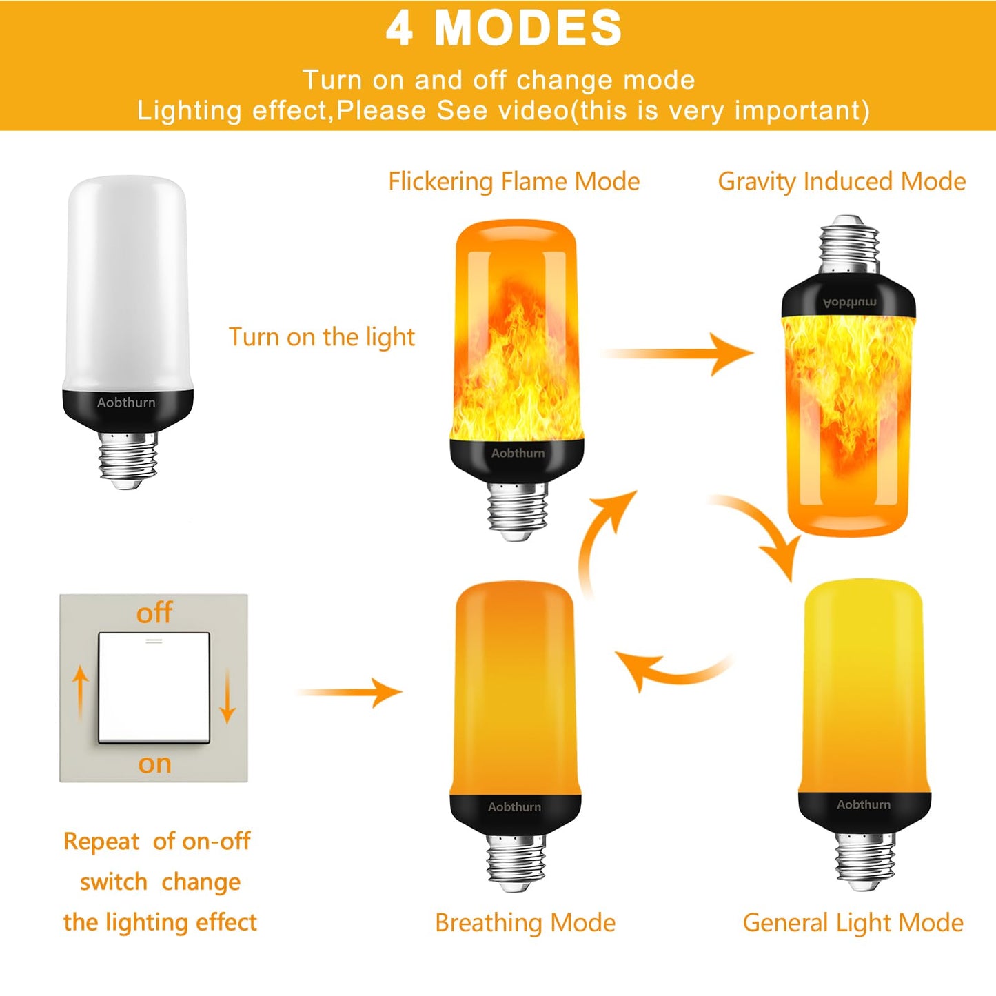 aobthurn Flame Light Bulbs, 4 Modes LED Flame Effect Light Bulb, E26 Base Flickering Light Bulb with Gravity Sensor,Flickering Light Bulbs Halloween Home Party (4 Pack)