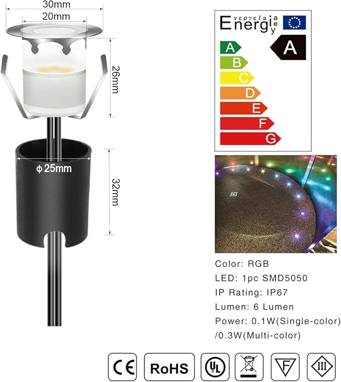 LED Recessed Deck Light Kits with Protecting Shell, LED Outdoor Landscape Lighting IP67 Waterproof,DC 12V Low Voltage for Garden,Yard,Stair,Patio,Kitchen Decoration In Ground(20pcs,Cool White)