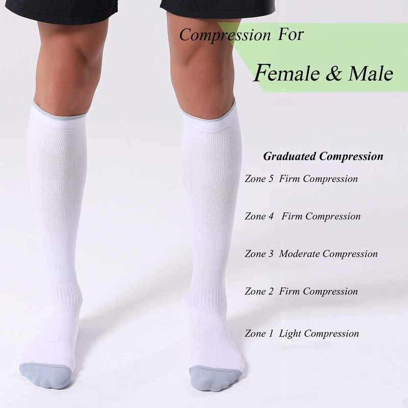 FITRELL 3 Pairs Compression Socks for Women and Men 20-30mmHg Circulation and Muscle Support Socks for Travel, Running, Nurse, Knee High, Medical Black+White+Grey L/XL