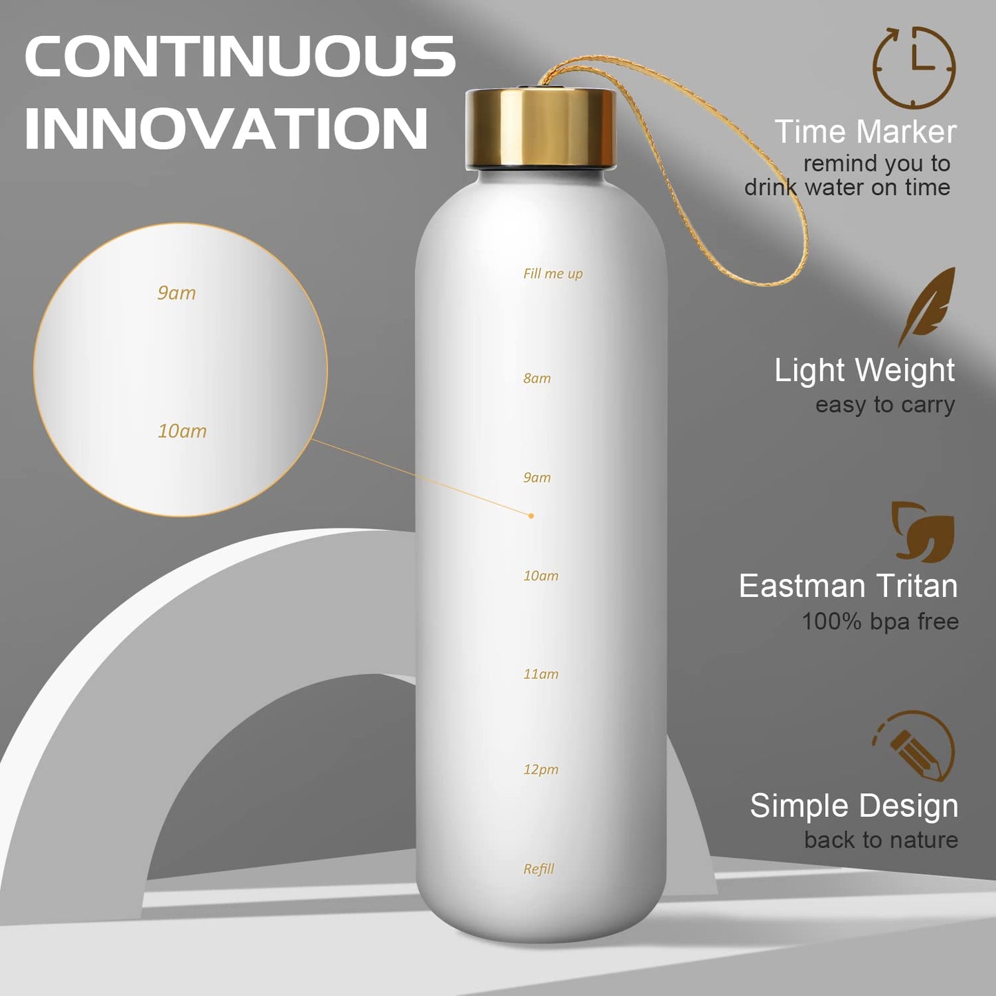 Opard 27oz/32oz Motivational Water Bottle with Time Marker to Drink, Reusable Plastic Bottle with BPA Free Tritan for Gym and Sports