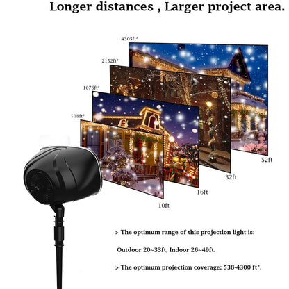 Elec3 Christmas Snowfall Projector Lights, Indoor Outdoor Holiday Snow Lights with Remote Control, White Snow for Halloween Xmas Party Wedding Garden Christmas Landscape Decoration