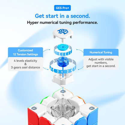 GAN356 M E Magnetic Speed Cube, 3x3 Magic Cube Professional Fast Smooth Turning with Turbo Magnet Capsule 2.0 and GES Pro+ for Kids & Adults(Frosted Coated)