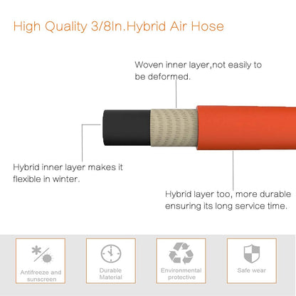 Giraffe Tools Retractable Air Hose Reel Enclosed with 3/8 in. x 50 ft Hybrid Hose, Lightweight Compressor Hose Reel Wall Mounted with 180° Swivel Bracket, 300 PSI