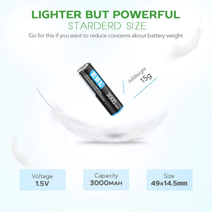 EBL 16 Pack AA Lithium Batteries 3000mAh 1.5V - High Performance Constant Volt Double A Battery for Blink Security System Flashlight Toy【Non-Rechargeable Batteries】