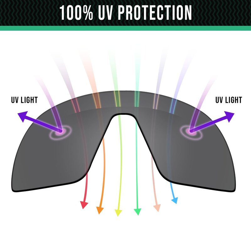 Well-aimed Replacement Lenses Compatible with ESS Crossbow Sunglasses - HD Yellow - Non - Polarized