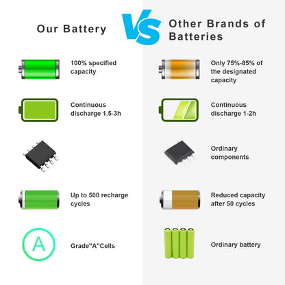 Fancy Buying M5Y1K Laptop Battery for Dell Inspiron 14 15 17 5000 3000 Series 5559 5558 3551 3451 3558 i3558 3567 5755 5756 5458 5759 5758 5759 GXVJ3 HD4J0 K185W WKRJ2 VN3N0 991XP 07G07 78V9D
