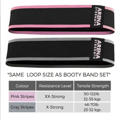 Arena Strength Booty Band Set (2 Pack) - Extra Strong Resistance Bands for Workout - Black - 25-55 kgs Tension
