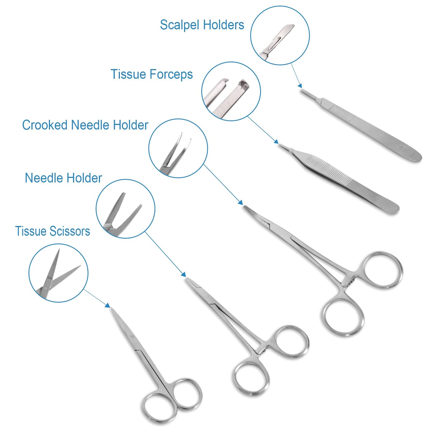Spectabilis Suture Practice Kit for Medical Students, Silicone Pad Surgery Wounds Closure Suturing, Supplies for Vet Nursing Students Surgical Stitches Kits De Suturas Med School Essentials.