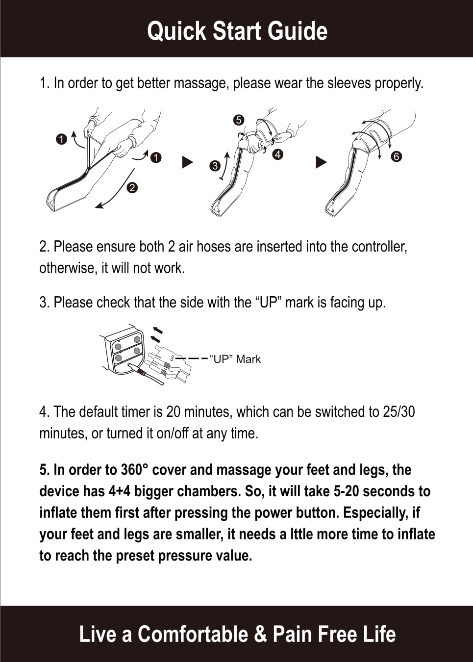 FIT KING Air Compression Leg Massager with Heat for Circulation Upgraded Full Leg and Foot Massager to Relieve Pain, Swelling, Edema, RLS - Built-in Pressure Sensor & LCD Display - Gift for Mom Wife
