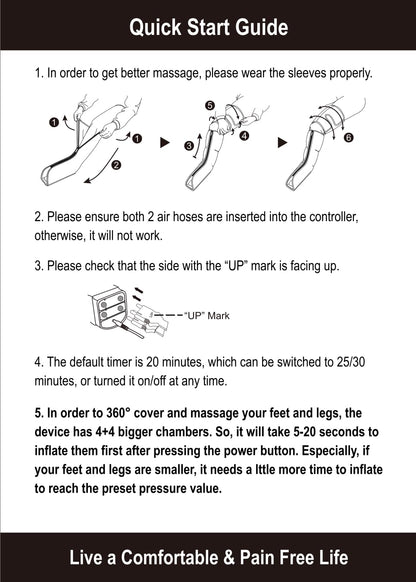 FIT KING Air Compression Leg Massager with Heat for Circulation Upgraded Full Leg and Foot Massager to Relieve Pain, Swelling, Edema, RLS - Built-in Pressure Sensor & LCD Display - Gift for Mom Wife