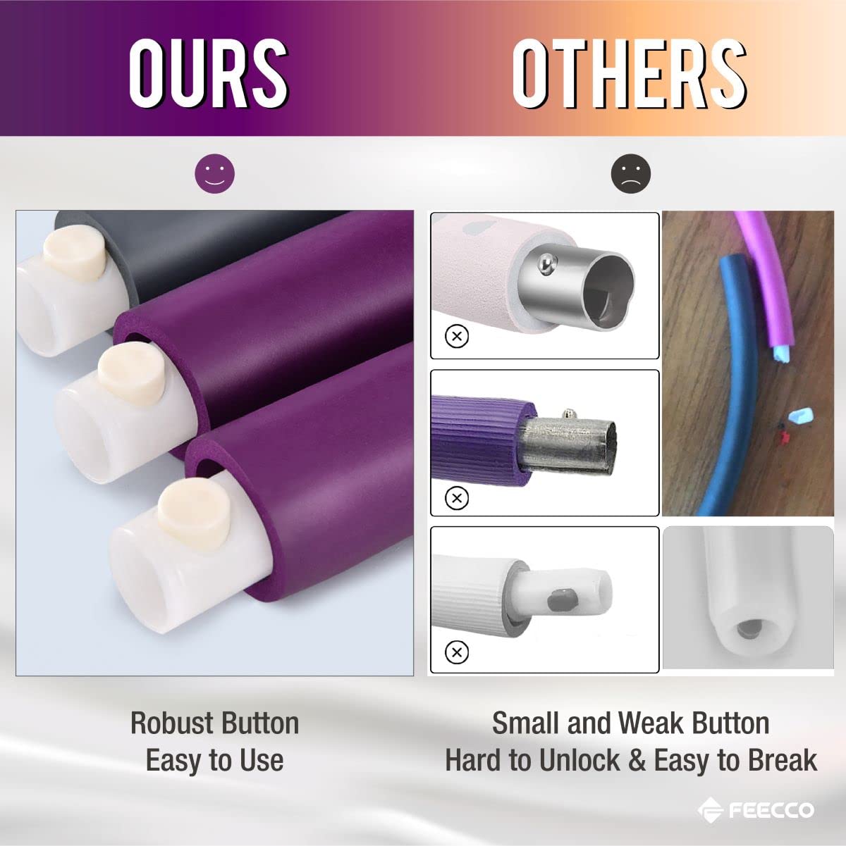 FEECCO Weighted Fitness Hoop, 8 Detachable Sections for Weight Loss