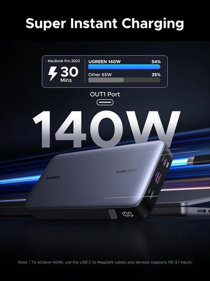 UGREEN Power Bank 25,000mAh 145W Laptop Portable Charger, Nexode 3-Port USB C PD Battery Pack, for MacBook Pro/Air, Dell XPS, iPhone 17/16/15/14, Galaxy S24, Steam Deck, iPad, and More