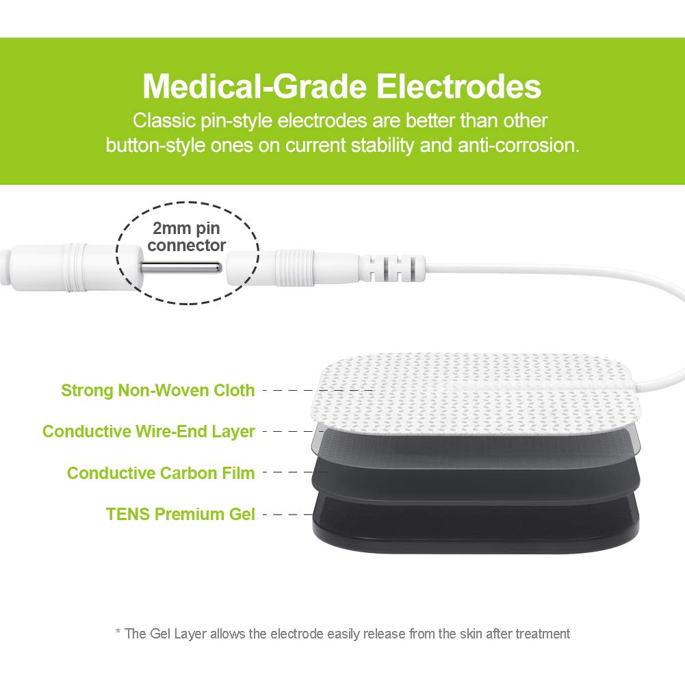 AUVON TENS Unit Pads Electrode Patches with Upgraded Self-Stick Performance and Skin-Friendly Design for Electrotherapy