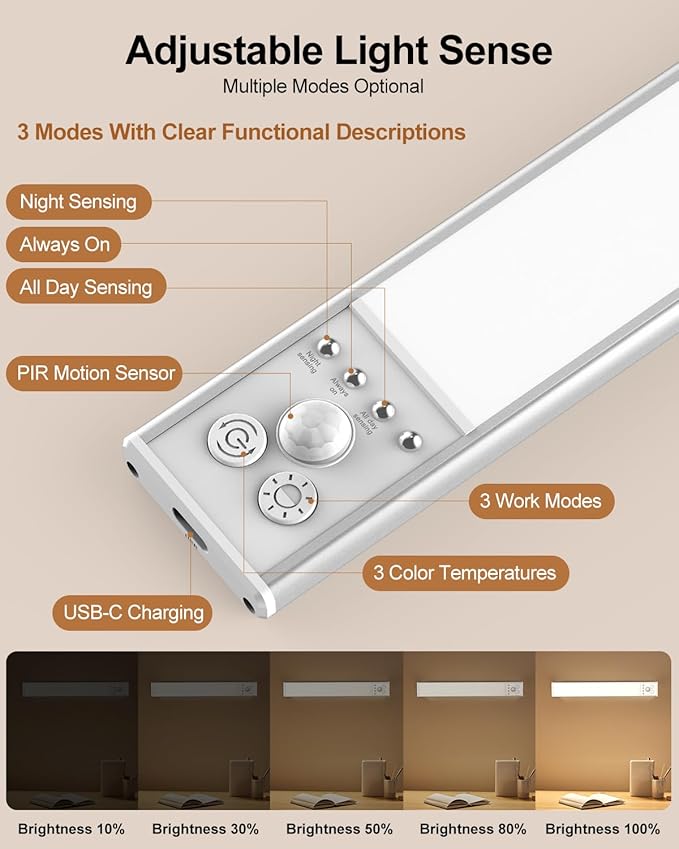 Under Cabinet Lighting, LED Motion Sensor Light Indoor with 3 Color Dimmable, 2500mAh Battery Operated Closet Lights Rechargeable Lamp, Magnetic Under Counter Night Lights Used in Cabinet (16 inches)